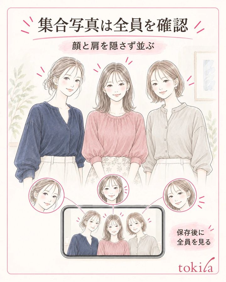 全員の顔と肩が見え、無理なく立てる位置を選びます。