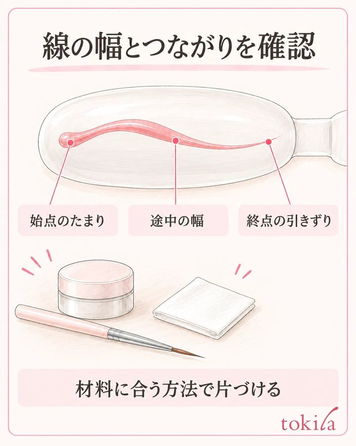 線の幅とつながりを確認し、材料に合う仕上げと手入れを行います。