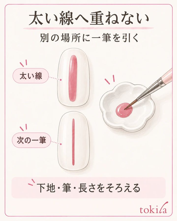 下地と筆をそろえ、別の場所で一本ずつ比べます。