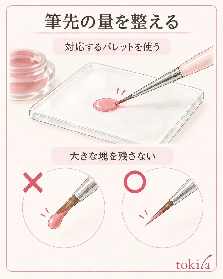 対応するパレットで量を整え、筆先の大きな塊を確認します。