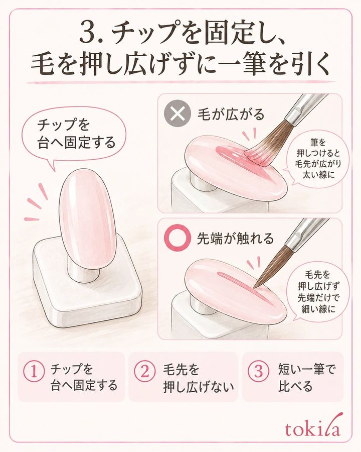 練習用チップを台へ固定し、毛を押し広げず短い線を引きます。