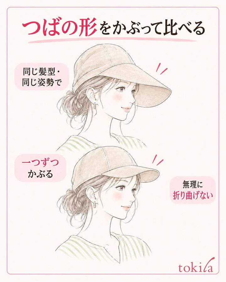 同じ姿勢で一つずつかぶり、つばの形と見える範囲を比べる。
