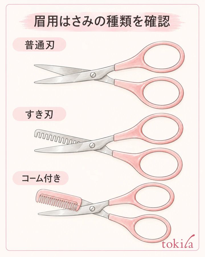 普通刃、すき刃、コーム付きの構造を見分け、長さと毛量のどちらを整える道具か確認する。