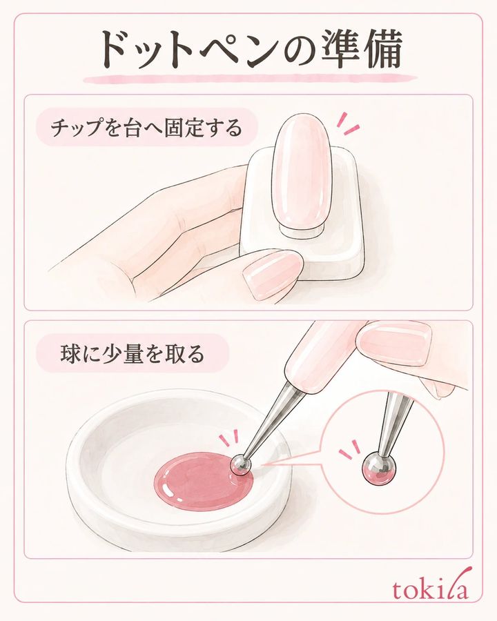 練習用チップを台へ固定し、球へ取る塗料の量を確かめます。