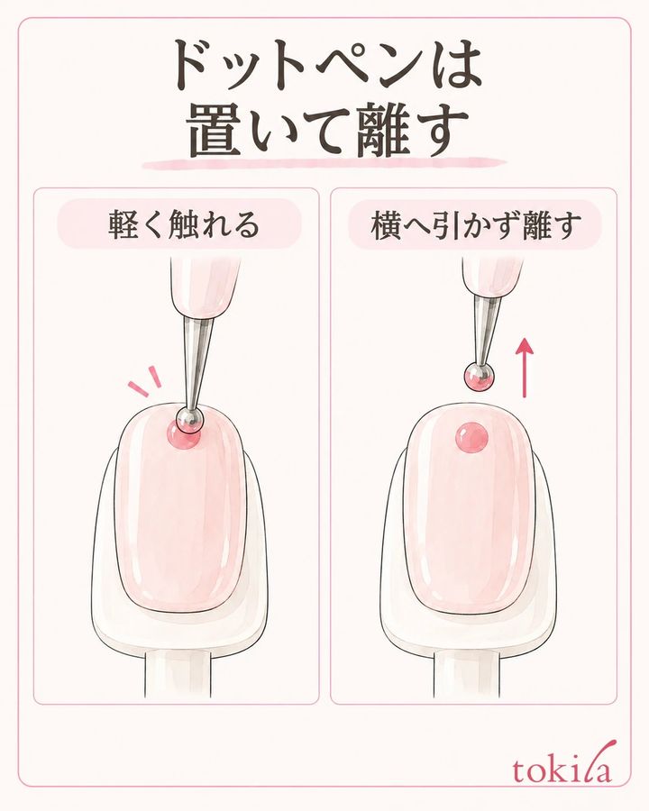 球を一点へ軽く触れさせ、横へ引かずにペンを離します。