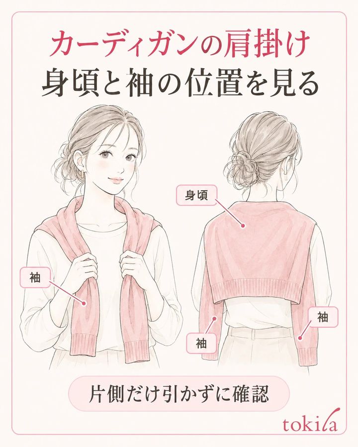 身頃の中心と二本の袖を見て、どこが動くかを分けます。