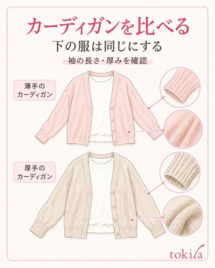 下の服を同じにして一着ずつ掛け、袖の長さと厚みを確認します。