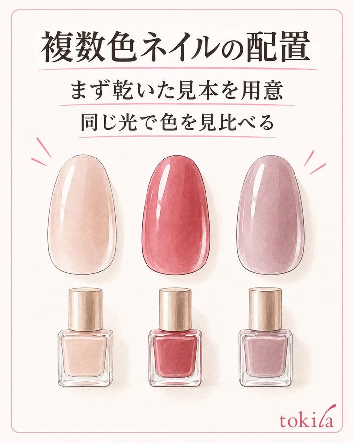 同じ種類のチップに塗って乾かし、同じ光で色と質感を見ます。