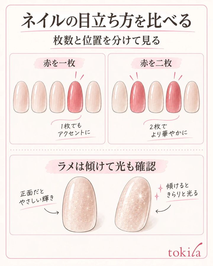 枚数と位置を別々に変え、爪の面積やラメの光り方も見ます。
