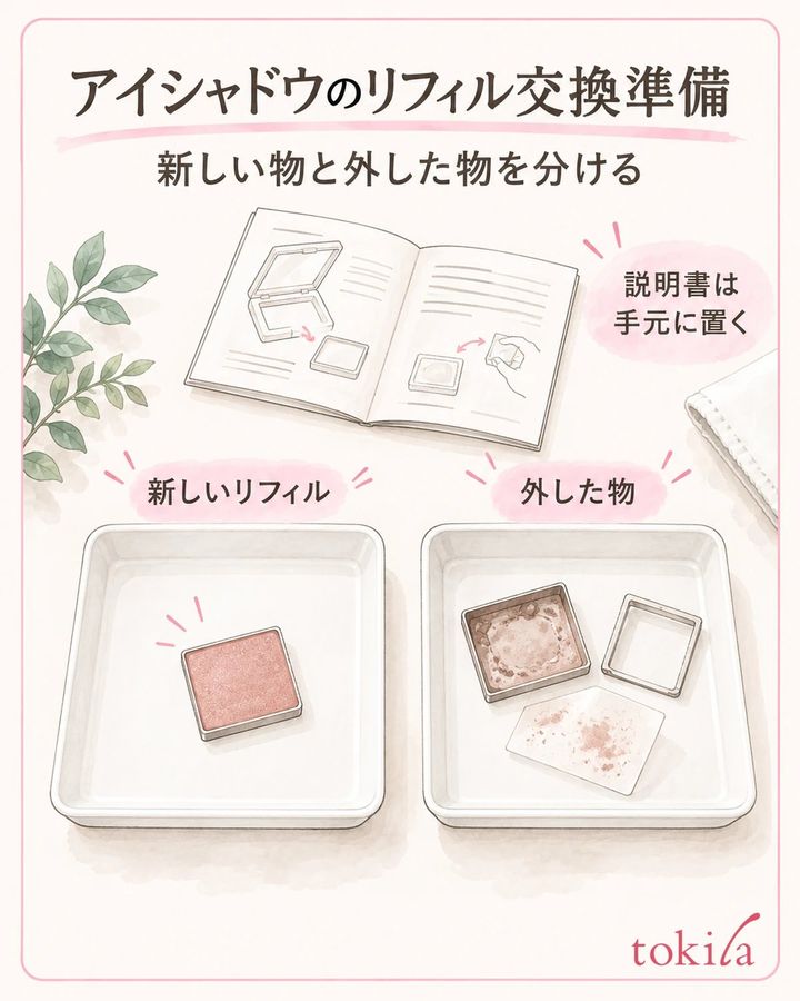 新しいリフィル、外した物、清潔な道具を分けて置きます。