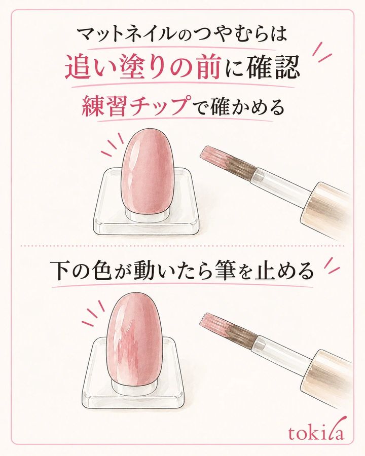 迷うときは対応する練習用チップへ。下の色が動いたら筆を止めます。