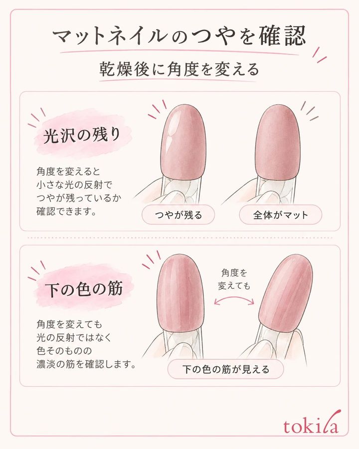 乾燥後に角度を変え、光沢の残りと下の色の筋を分けて見ます。