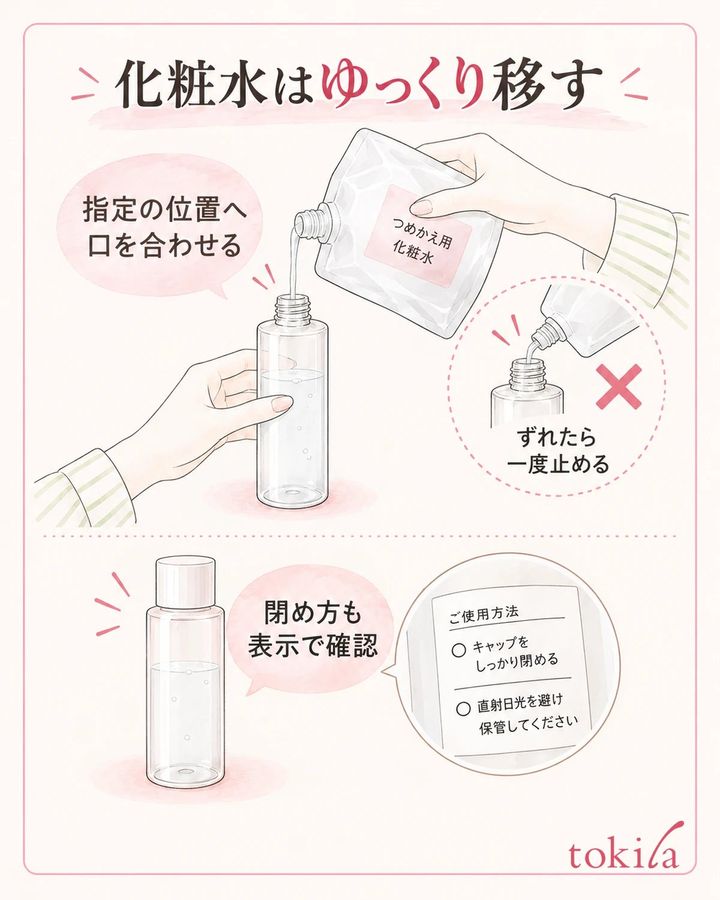 指定の注ぎ位置と量を守り、口元がずれたら一度止めます。