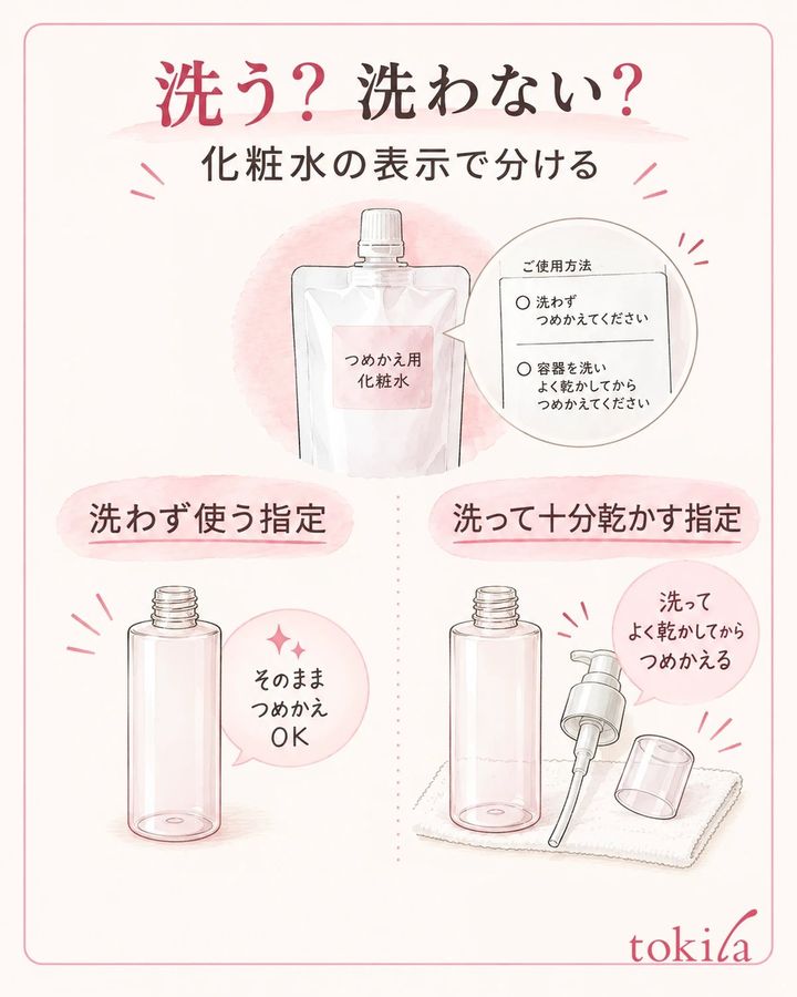 洗浄と乾燥の条件は製品ごとに読み、残量の指定と一緒に確認します。