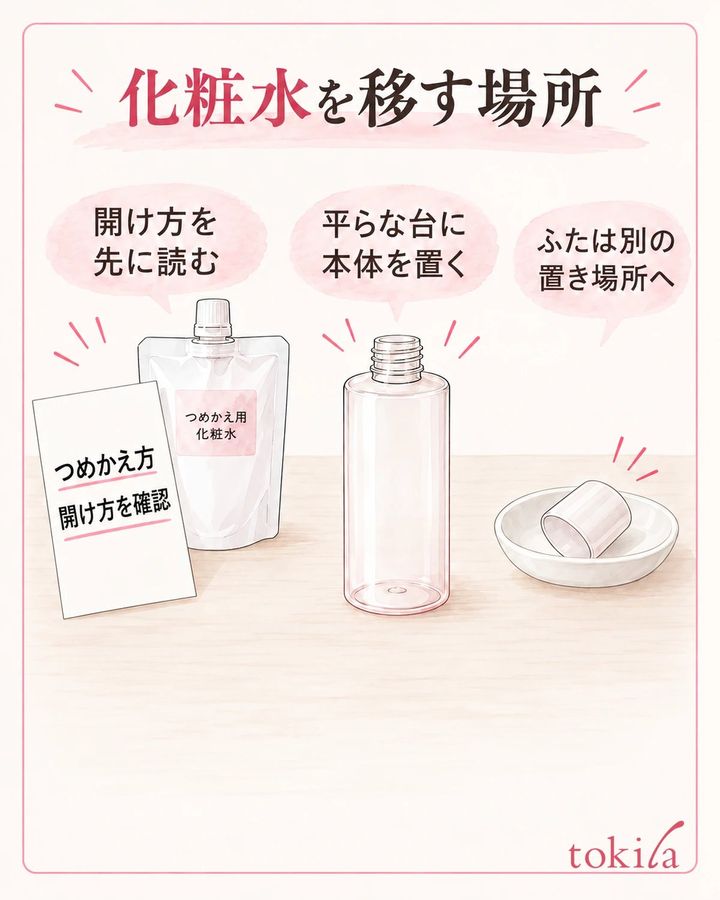 本体と外したふたの置き場所を分け、開封方法を先に確認します。