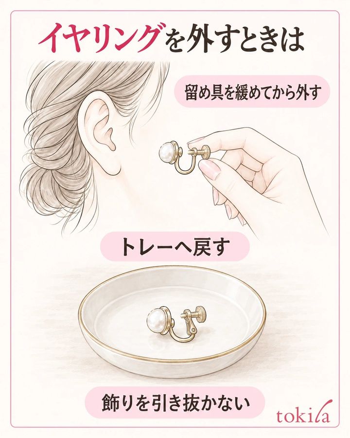 ねじ式・ねじバネ式の例。留め具を緩めて外し、トレーへ戻します。