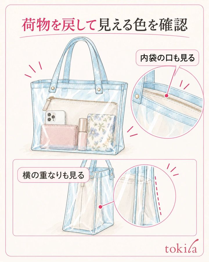 荷物を戻して、内袋の口と側面の重なりを確認します。