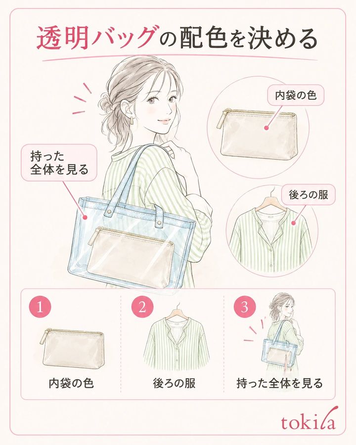 外出する姿でも確認し、気になる箇所に合わせて一つ替えます。