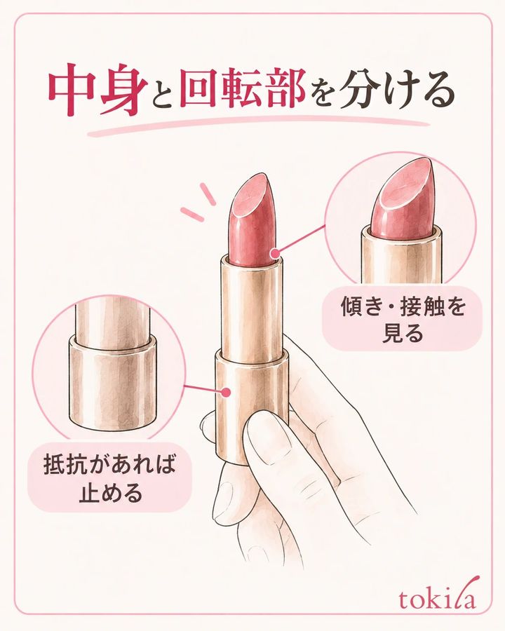 中身の傾きと回転部の動きを分け、抵抗があるときは止めます。