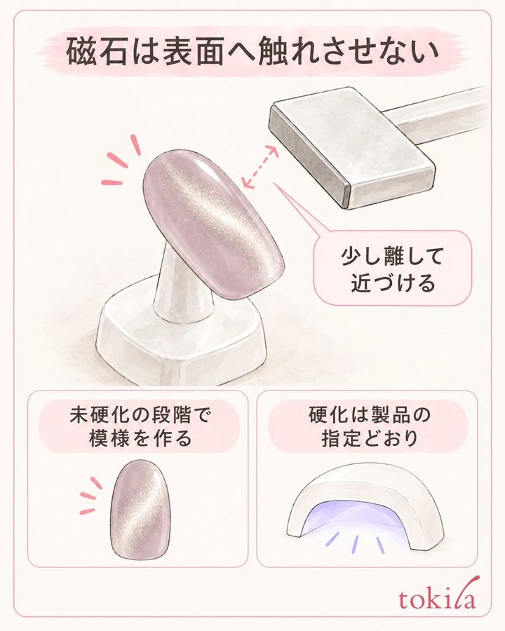 未硬化のジェルへ磁石を触れさせず、指定の位置から近づけます。