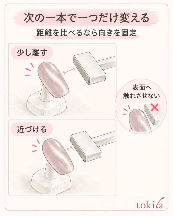 次の一本で変えるのは距離か向きの一つにします。