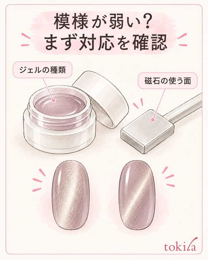 光の帯と照明の反射を分け、対応する材料を確認します。