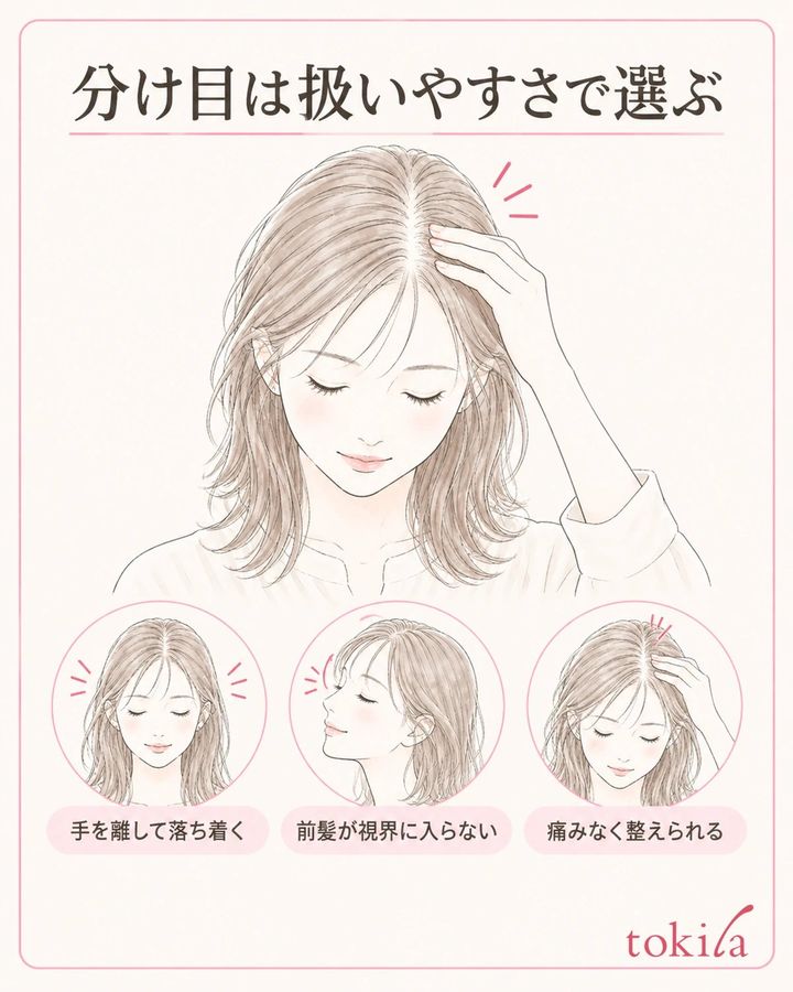 位置と仕上げを一度に変えず、扱いやすさを確かめます。