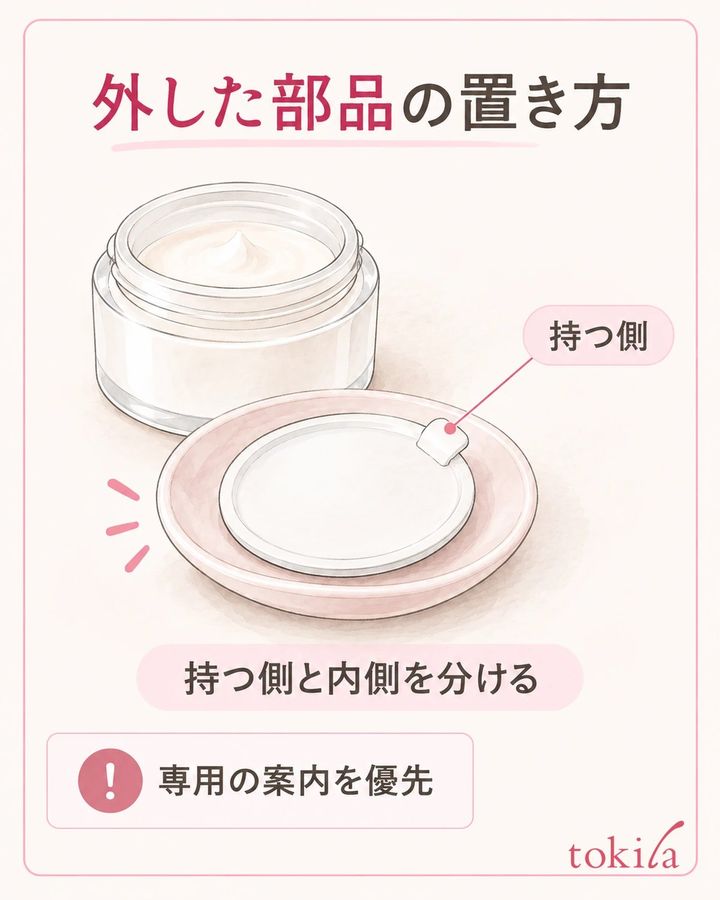 外した内ぶたは、持つ側と中身に向いた面を分けて扱います。