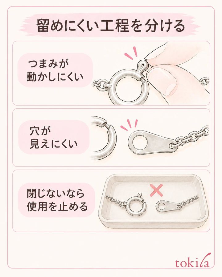 難しい工程を分け、動きが変わった金具は使用を止めます。
