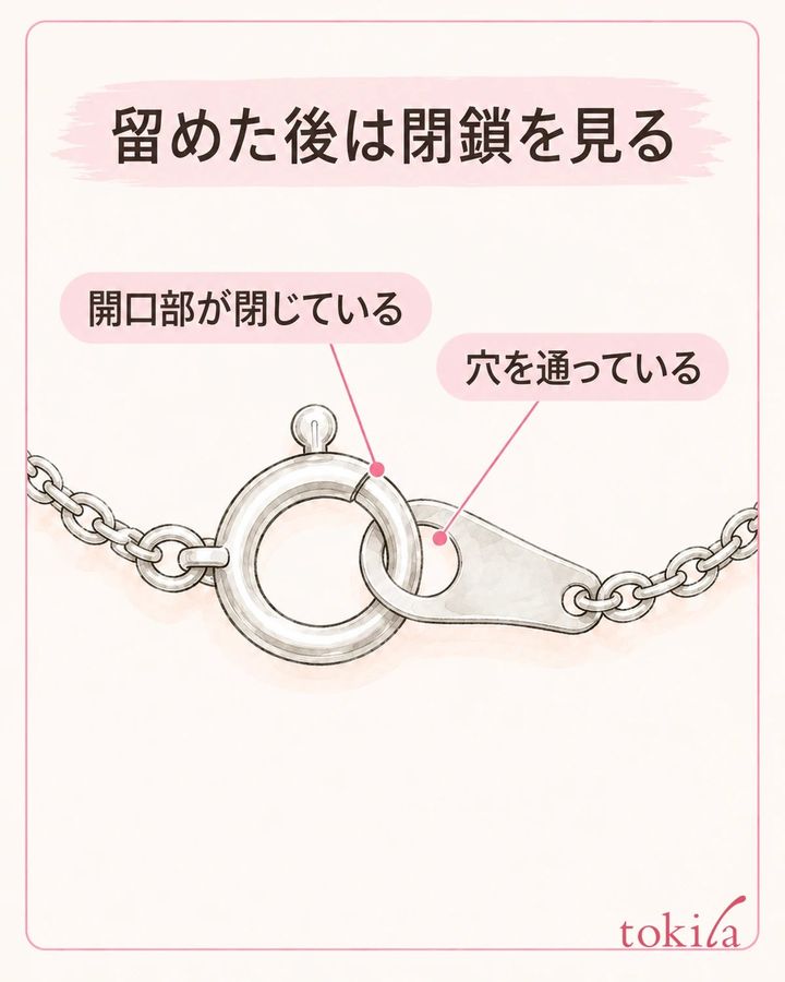 穴を通した後、つまみを離して閉鎖を確かめます。