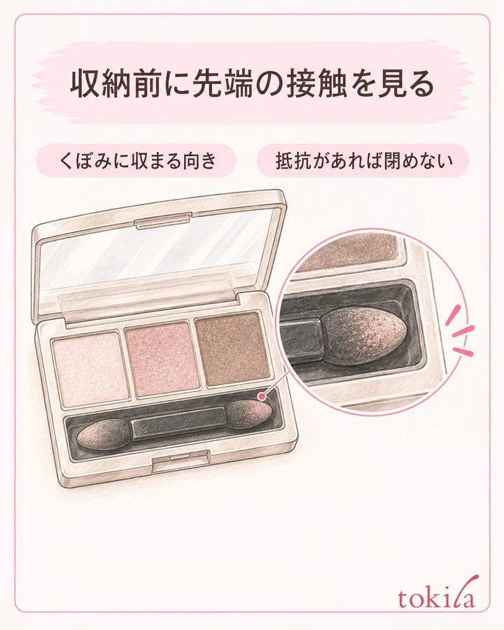 収納前に、先端とケースの縁が接触していないかを見ます。