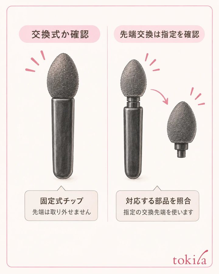 交換の指定と対応部品は、継ぎ目の見た目だけで決めません。