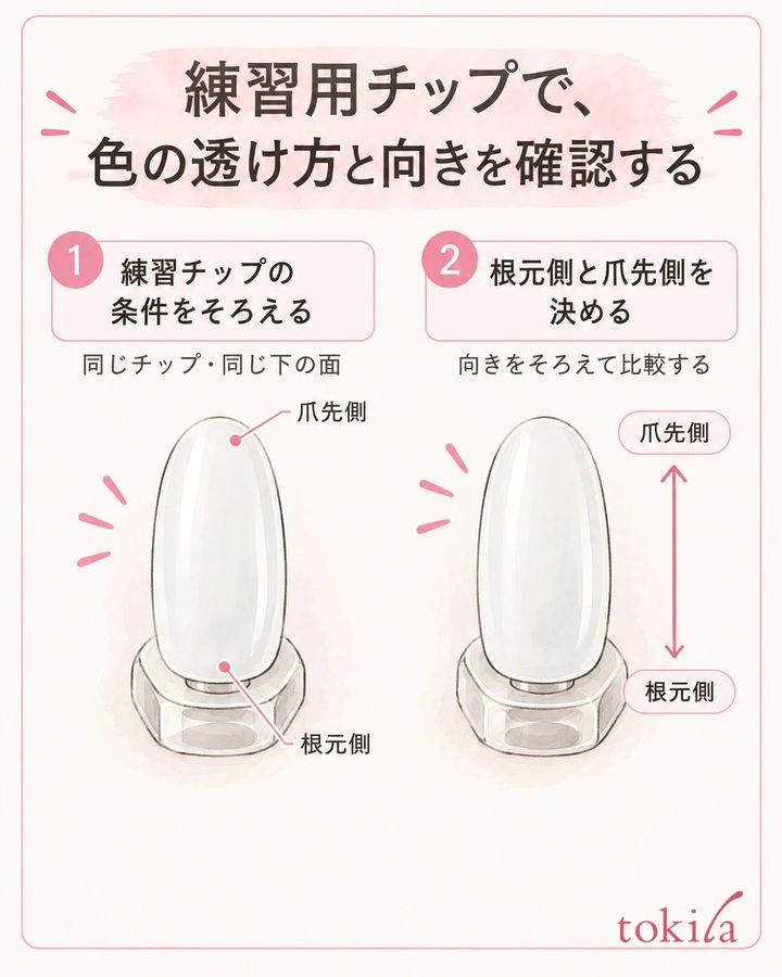 練習チップと台の向き・下地をそろえて比較する。