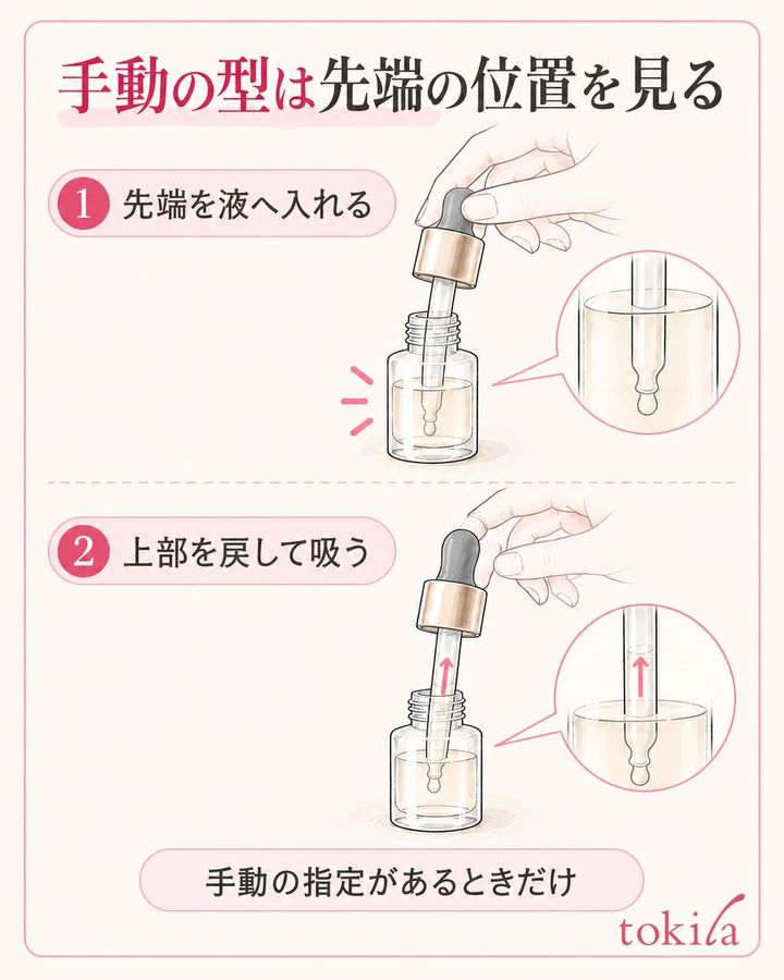 手で吸う指定の型では、先端を液へ入れた状態で上部を戻します。