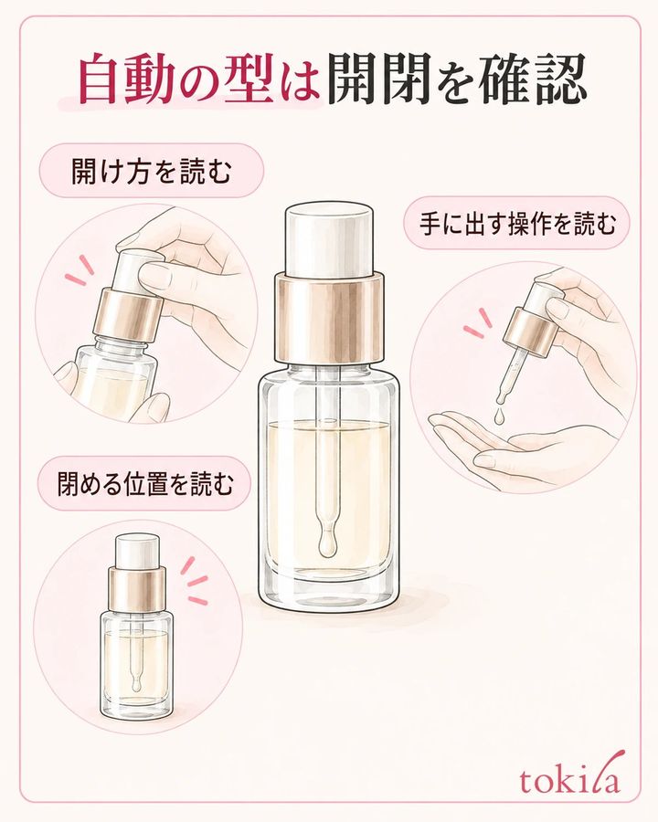 自動型は開閉・取り出し・閉じ方を、その容器の説明で確認します。