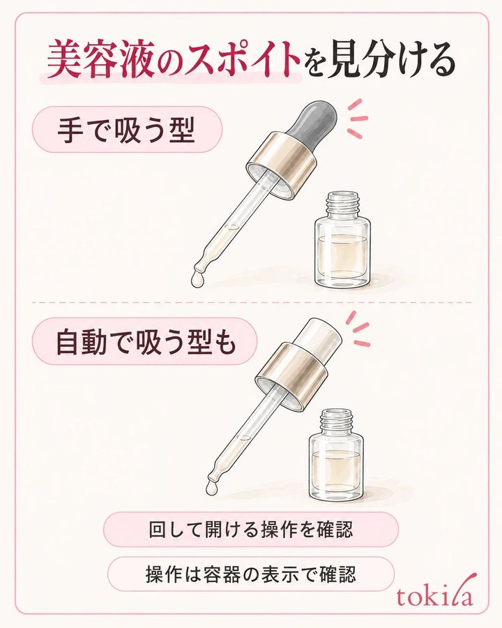 手動と自動のスポイトを分け、手持ち品の表示で操作を確認します。