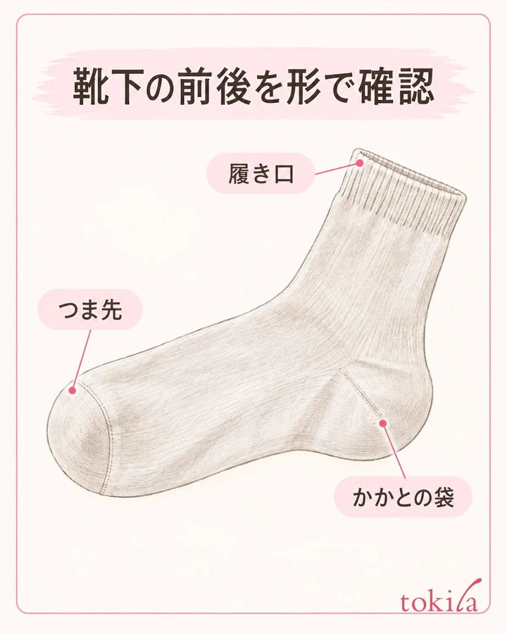 かかとのふくらみがある靴下は、前後と形を確認します。