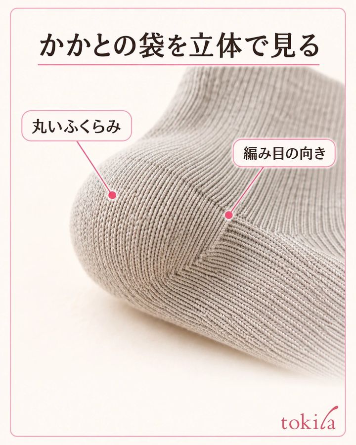 かかとの袋の丸みと編み目の方向を斜めから見ます。