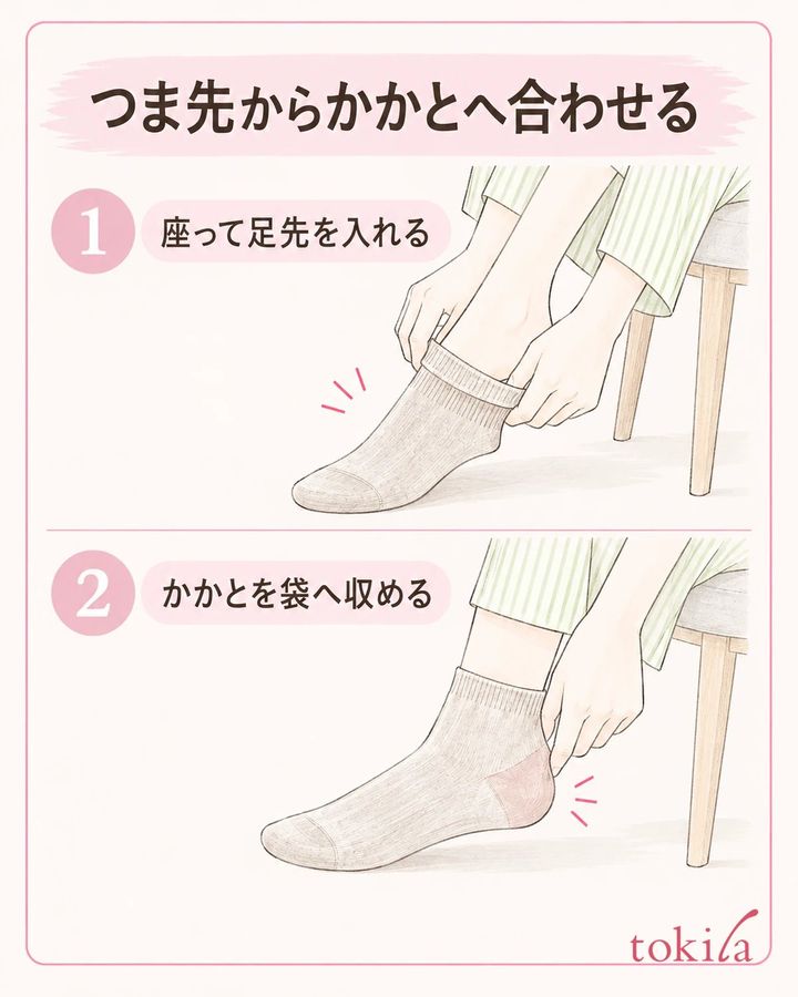 つま先を入れた後、かかとの袋へ足を収めます。