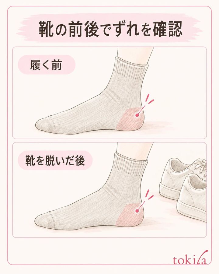 靴の前後で同じ場所を見て、ずれが起きる場面を分けます。