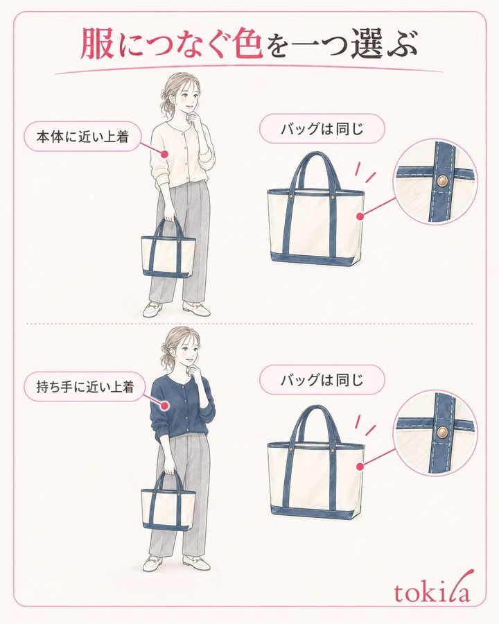 同じバッグを固定し、服につなぐ色を一つ選びます。