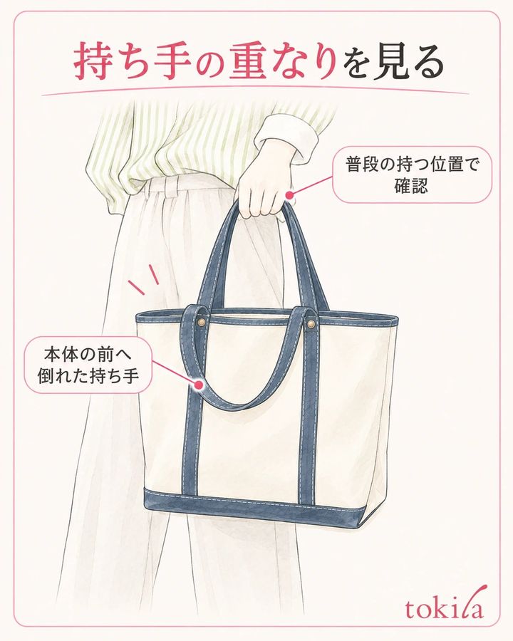 普段の持ち方で、持ち手と本体が重なる位置を見ます。
