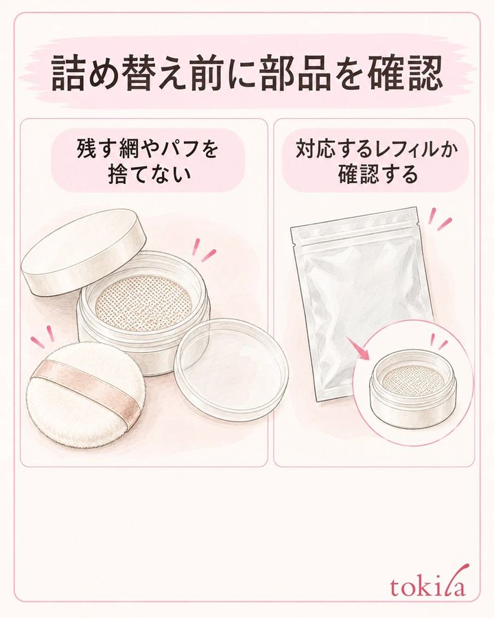レフィルの対応と、残す部品を説明で確認します。