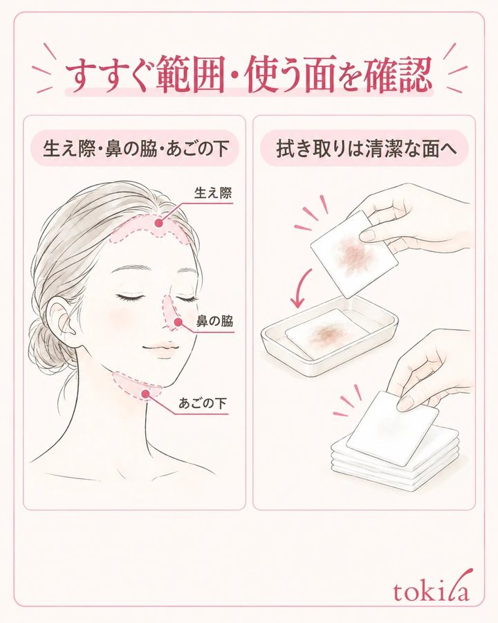 すすぐ範囲と、拭き取りで使う面を分けて確認します。