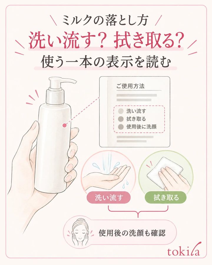容器の表示で、洗い流す・拭き取る・使用後の洗顔を確認します。