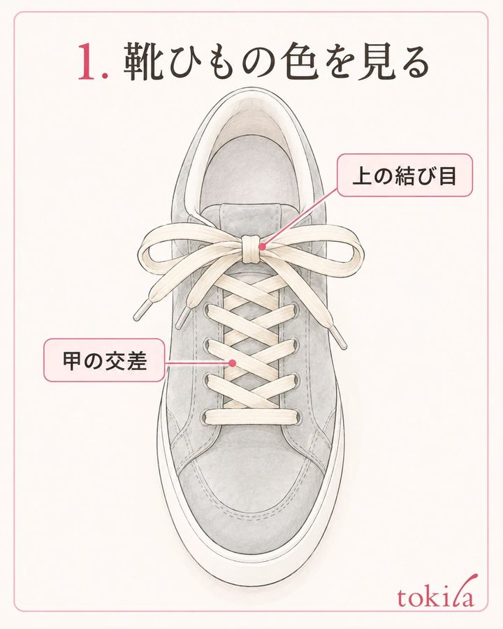 靴の甲の交差部分と、上の結び目を分けて見ます。