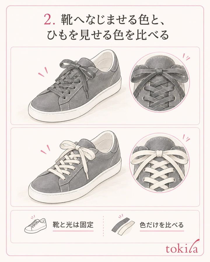 靴を固定し、甲に近い明るさのひもと差のあるひもを比べます。
