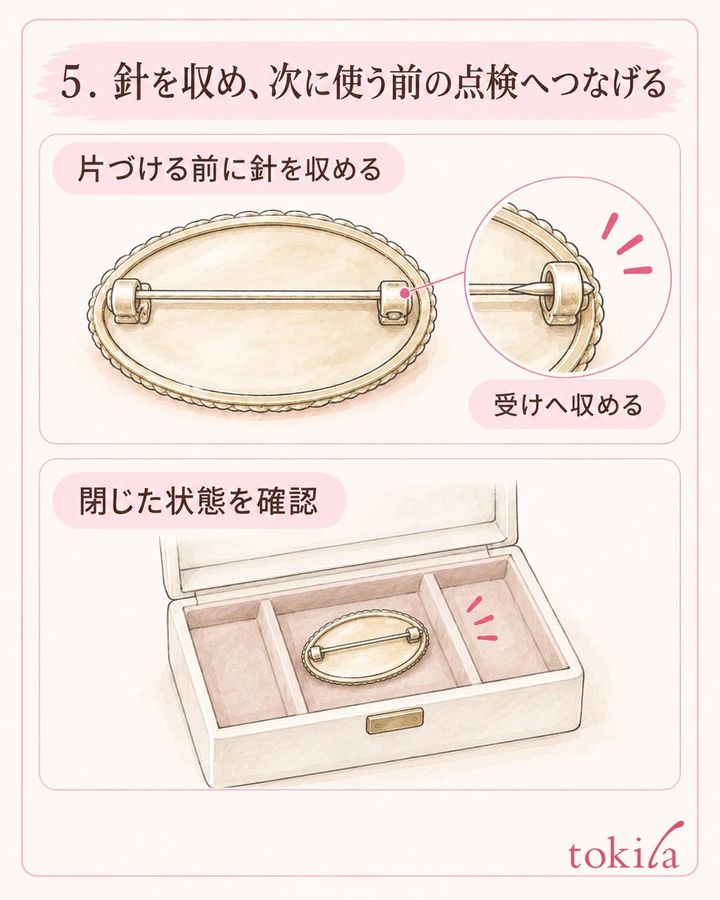 針を受けへ収めて閉じた状態を見てから保管します。