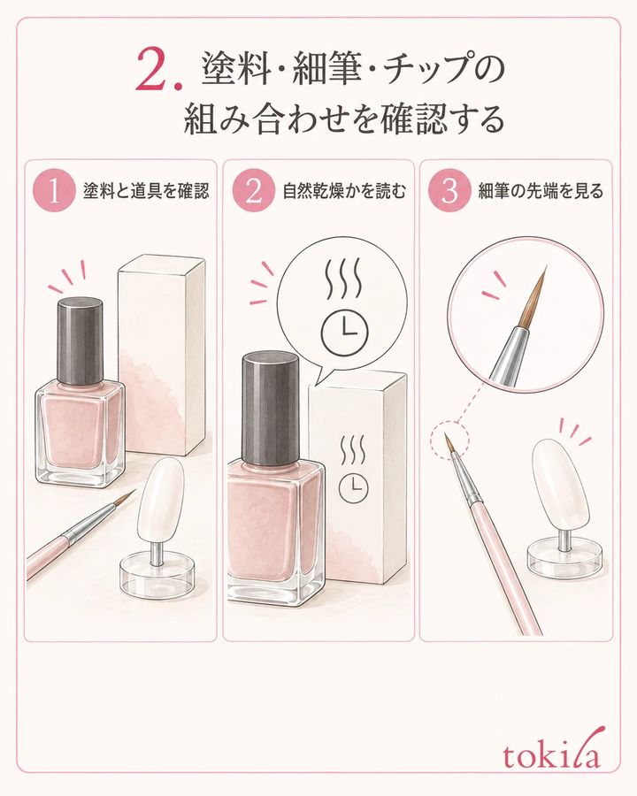 塗料とチップの対応を確かめ、細筆の先端を見ます。