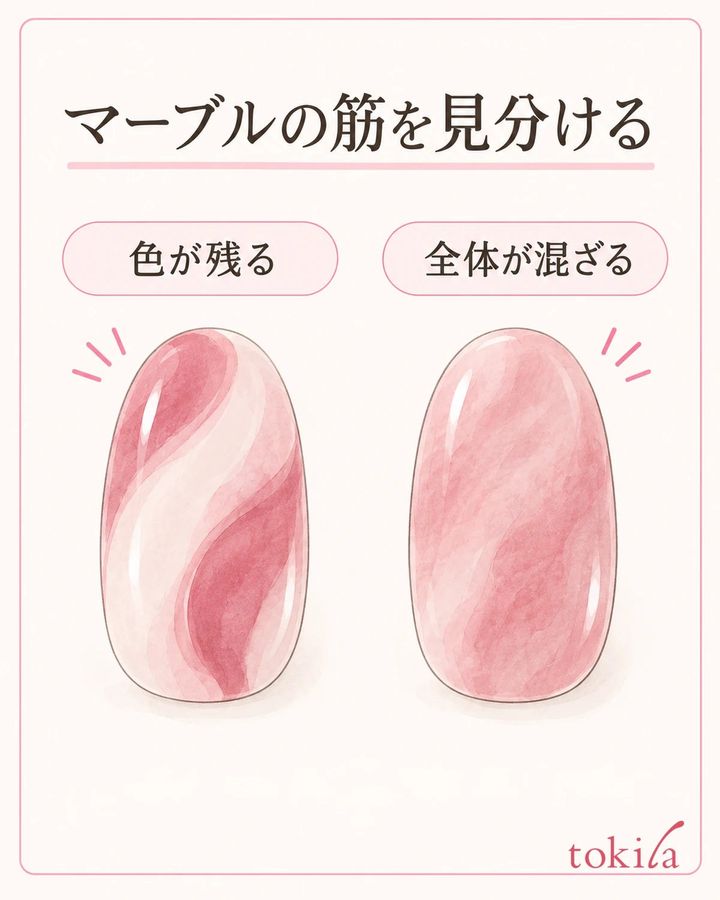 二色の筋が残る部分と、全体が混ざった部分を分けて見ます。